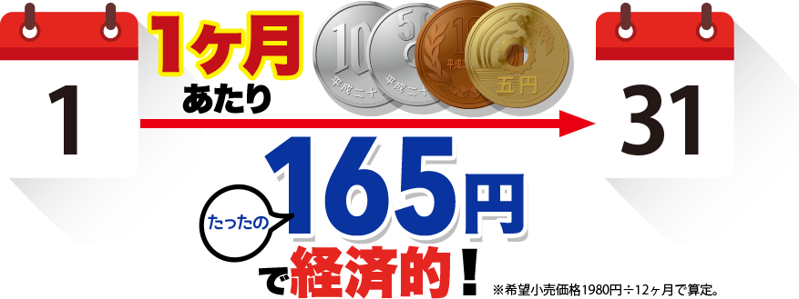 一ヶ月あたりたったの165円で経済的！